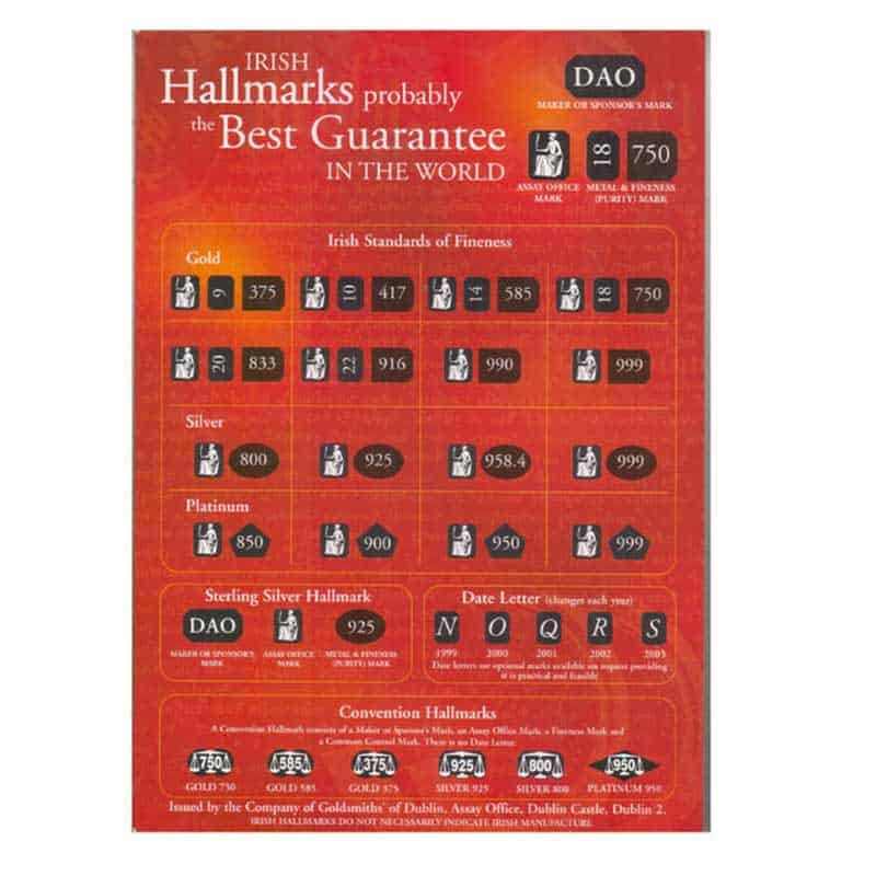 The “Mask” Sterling Silver Claddagh Ring by Fadó Jewellers - St Patricks Day - Image 2